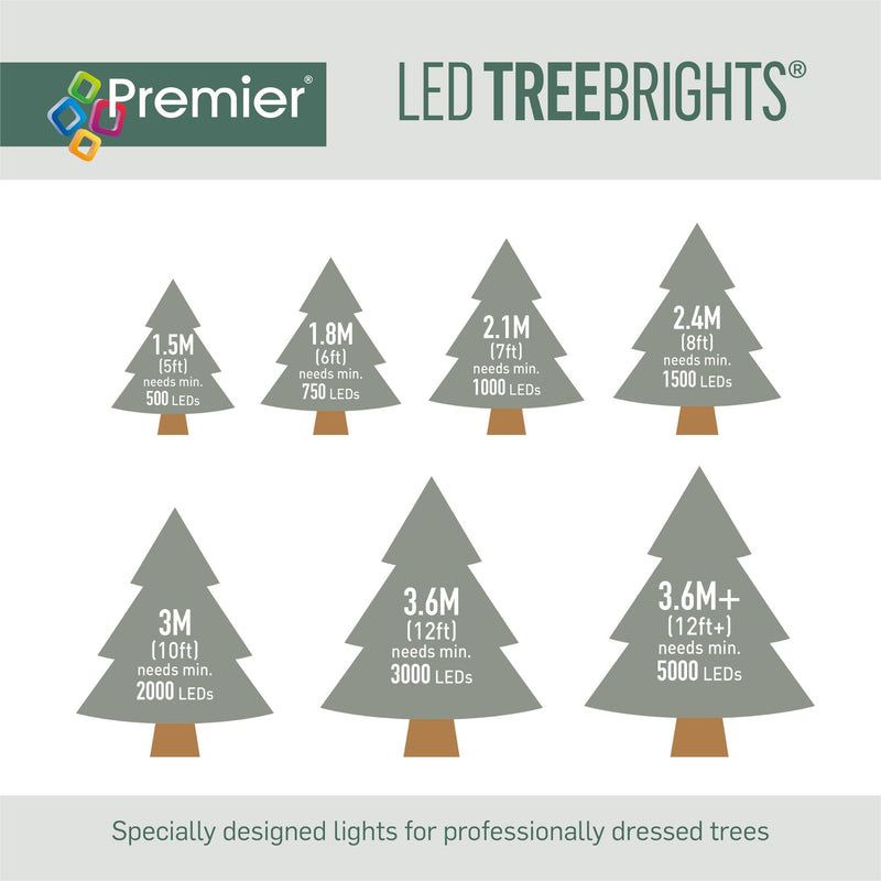 1000 White & Warm White Treebrights Multi Action LED Lights on Clear Cable