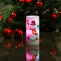 Snowman LED Candle Ceiling Projector