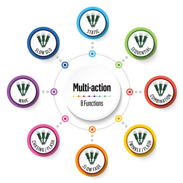 480 Multi Coloured Multi Action LED Cluster Lights with Timer